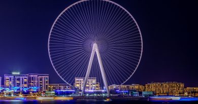 The Best Time to Visit Dubai